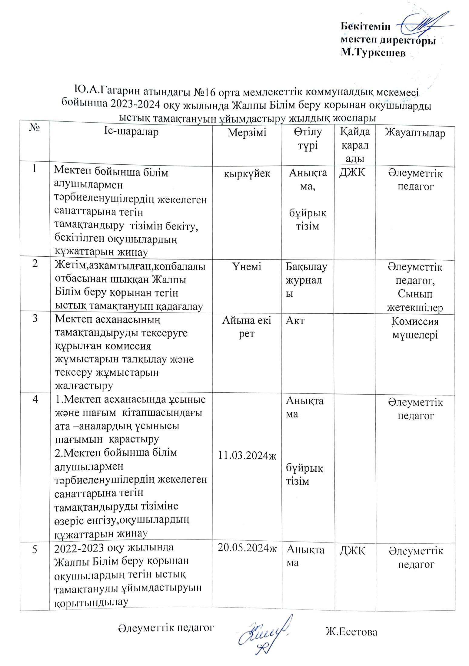 Тегін ыстық тамақтану бойынша жоспарлар