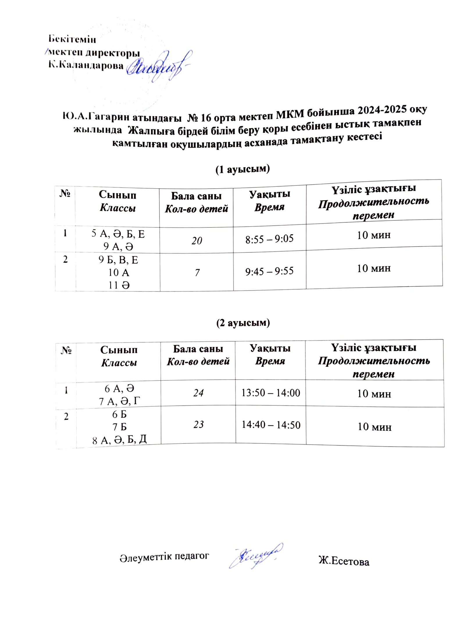 2024-2025 оқу жылында Жалпыға бірдей білім беру қоры есебінен ыстық тамақпен қамтылған оқушылардың асханада тамақтану кестесі